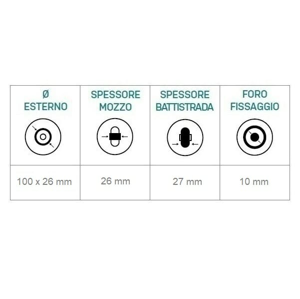 06033001 4' rubber wheel round profile