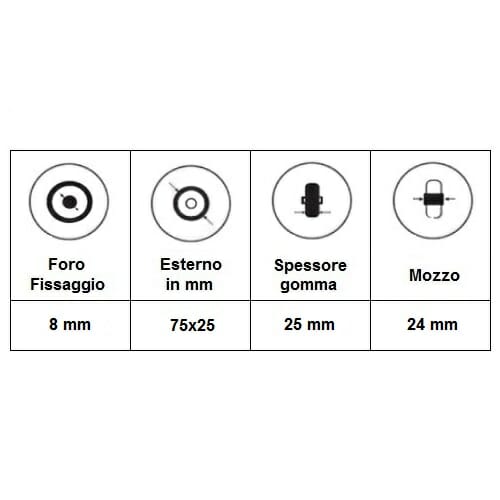 06033021 Ruota 3' senza LED trasparente