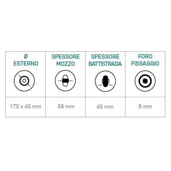 06033032 Ruota 7' x 1¾ poliuretanica grigia con distanziali