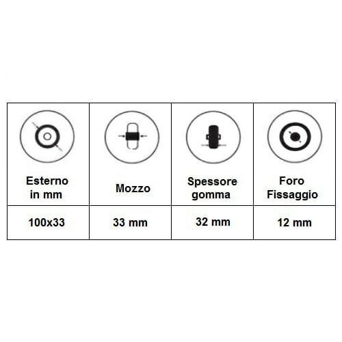 06117008 4' rubber wheel with bushing