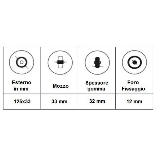 06117009 5' rubber wheel with bushing