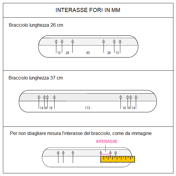 Bracciolo standard con base in plastica