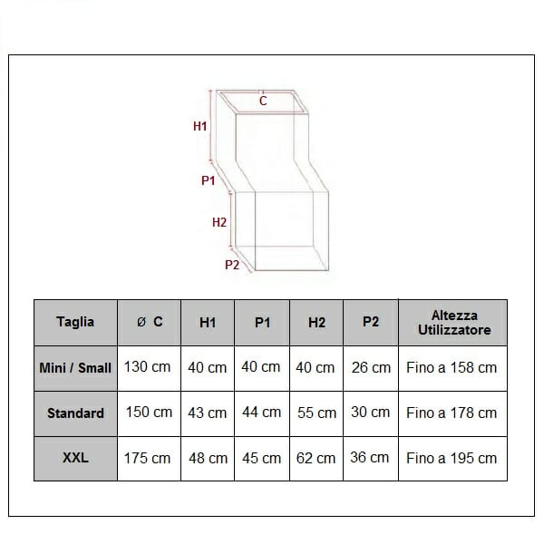 Allmobility wheelchair thermal blanket