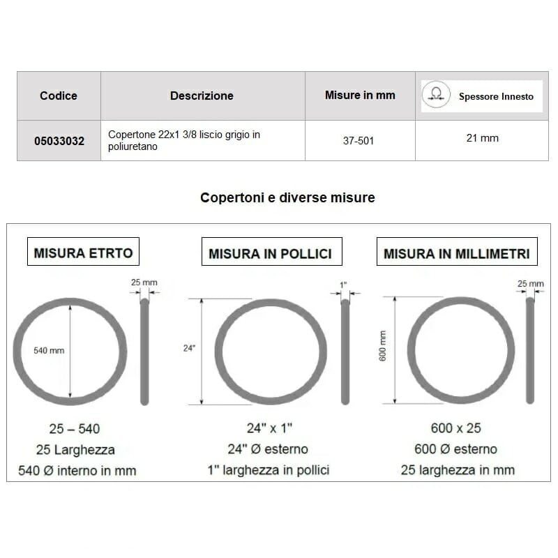 Copertone 22x1 3/8 poliuretano per carrozzina 05033032