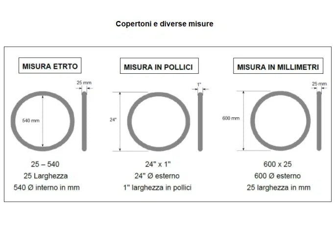 Copertone 24x1 Kenda per carrozzina disabili 05033089