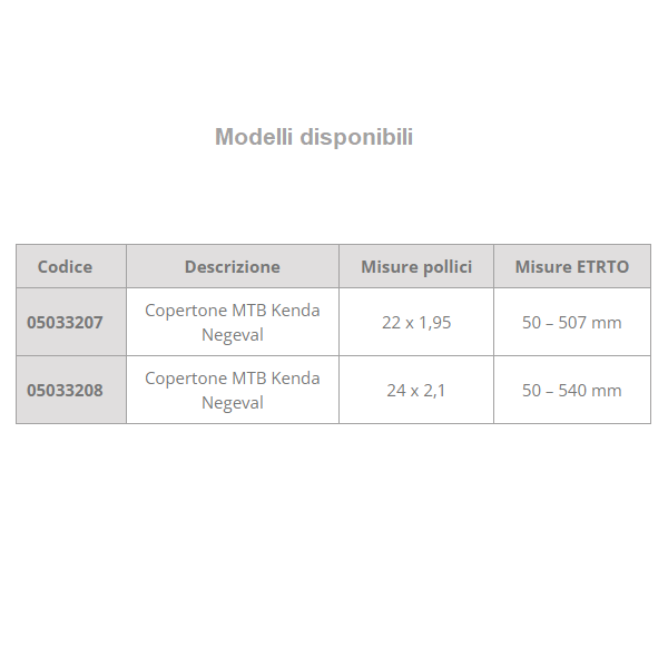 Copertone MTB Kenda Nevegal