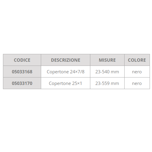 Copertone ONE Schwalbe per carrozzina disabili