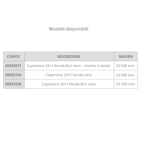 Copertone per carrozzina disabili Kenda