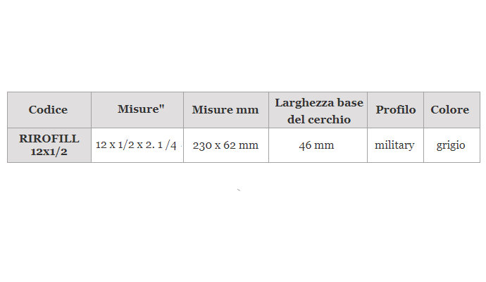 Copertone pieno Rolkofill RIROFIL12X1/2 Allmobility