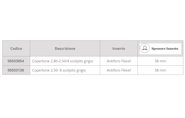 Copertoni con inserto antiforo 1C