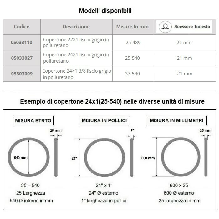 Copertone in poliuretano liscio grigio per carrozzina