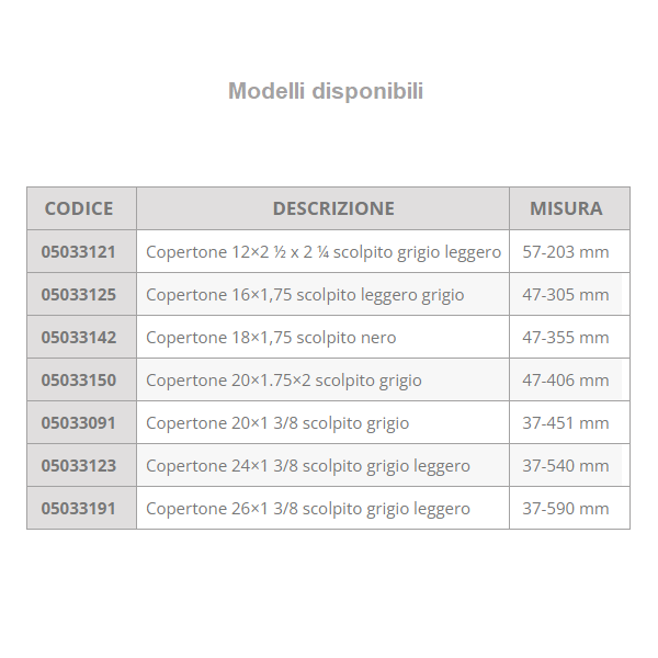 Copertoni per carrozzina disabili B1c