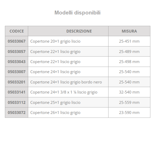 Copertoni per carrozzina disabili B1h