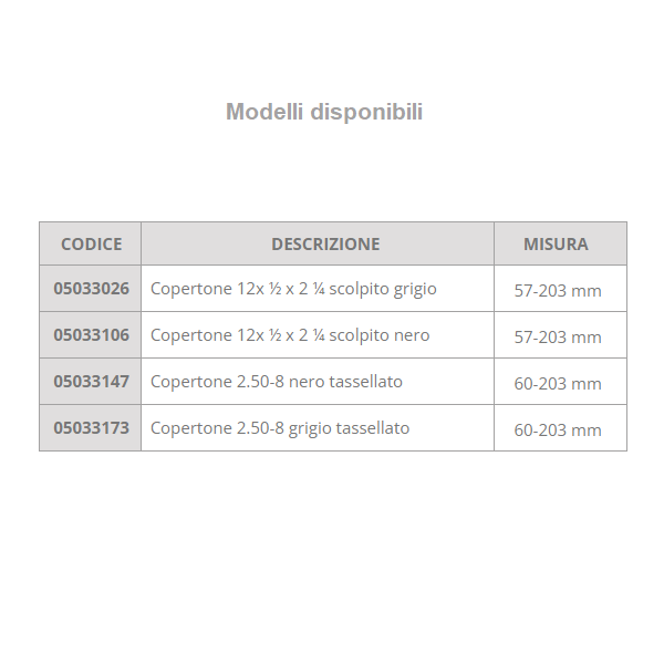 B1i Wheelchair Tires