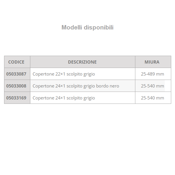 Copertoni per carrozzina disabili B1k