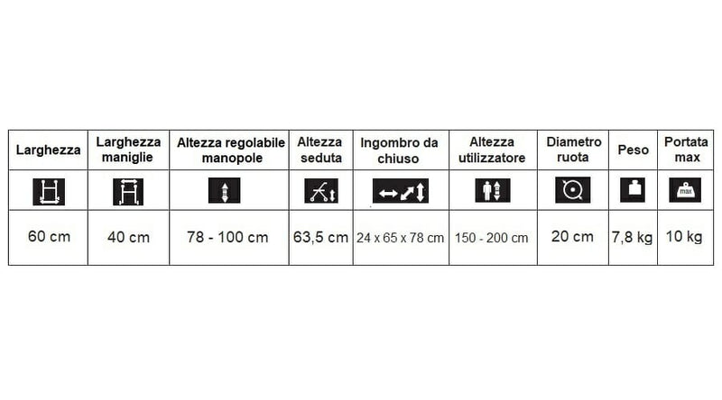 Deambulatore TOPRO 5G Allmobility