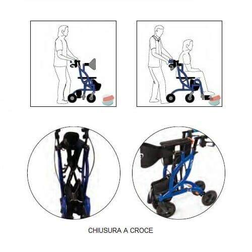 Allmobility Fusion 2 in 1 Wheelchair Walker