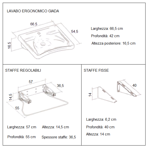 GIADA Allmobility BA LAVABERGO ergonomic washbasin