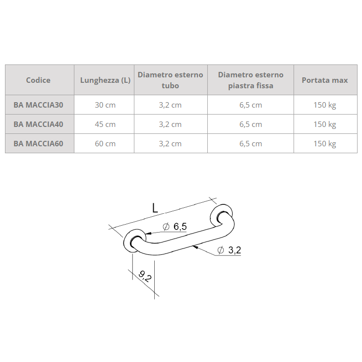 Allmobility fixed steel handles