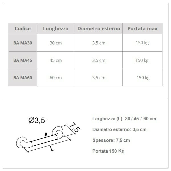 Allmobility grooved fixed handles