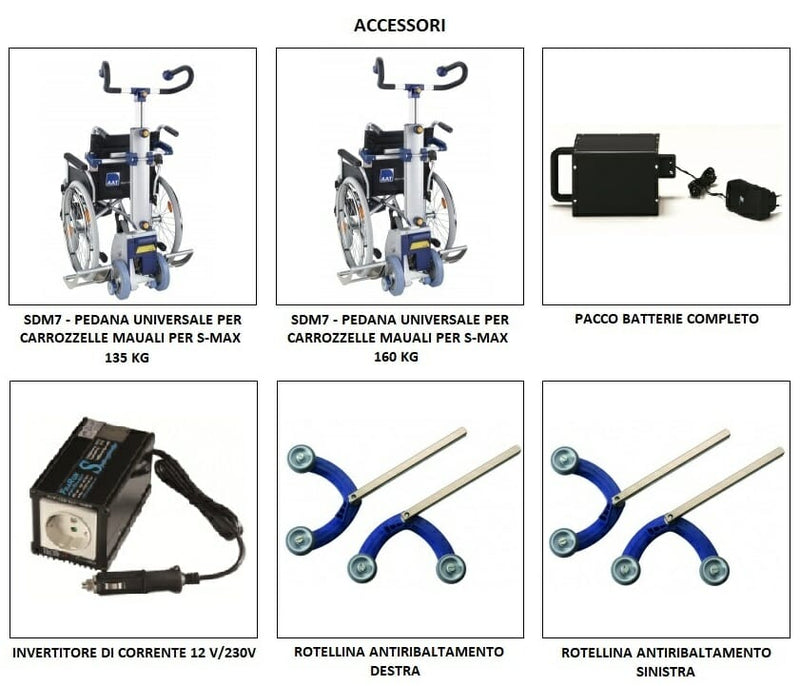 Montascale a ruote S-MAX SELLA Medimec