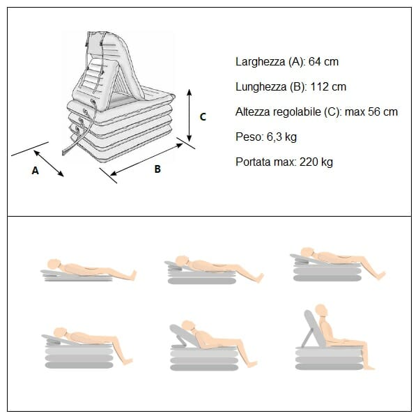 AQUILA Allmobility Lift Chair