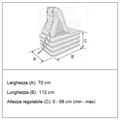 CAMEL Allmobility Lift Chair