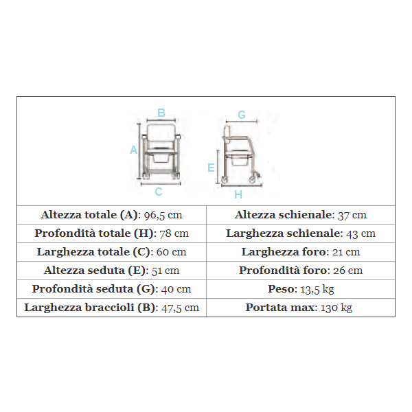 Sedia per WC BA CARCOMODA Allmobility