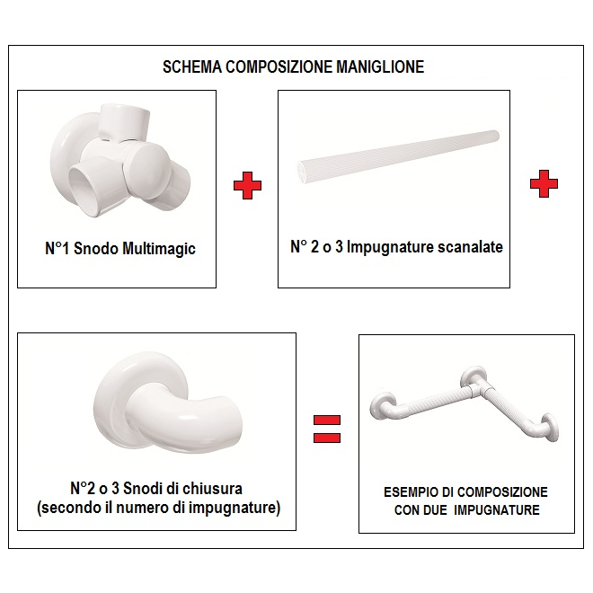 Multimagic joint for Allmobility modular fixed handles