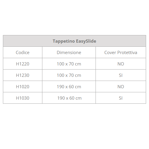 Tappetino EasySlide 100x70 Medimec