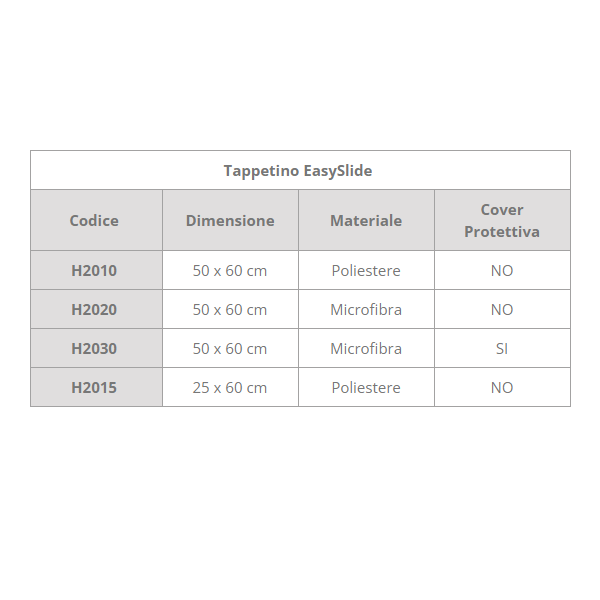 Tappetino EasySlide 50x60 Medimec