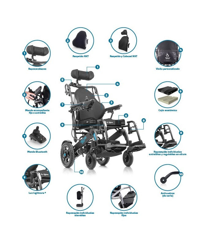 Electric Wheelchair Kittos City Complete